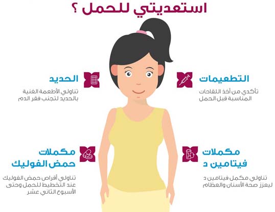 MOH: Awareness Tips for Pregnant Women