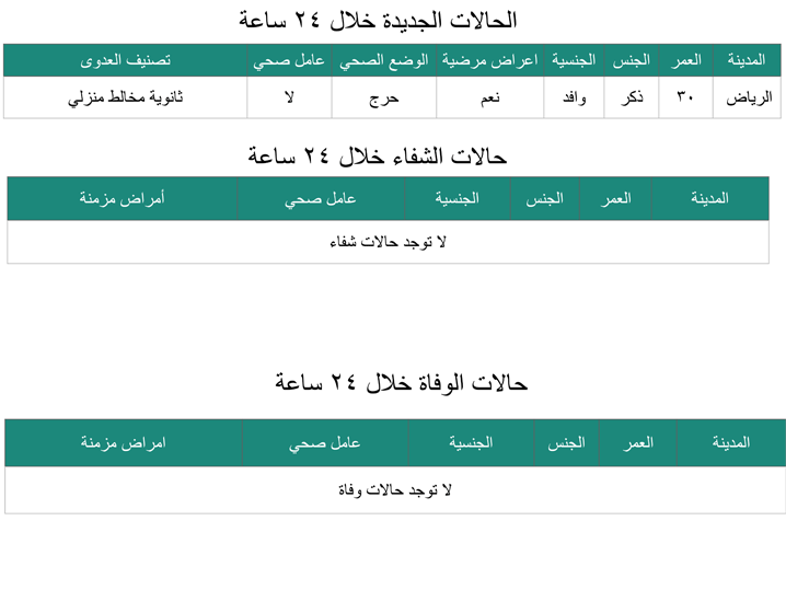 28-2-2016-4.gif