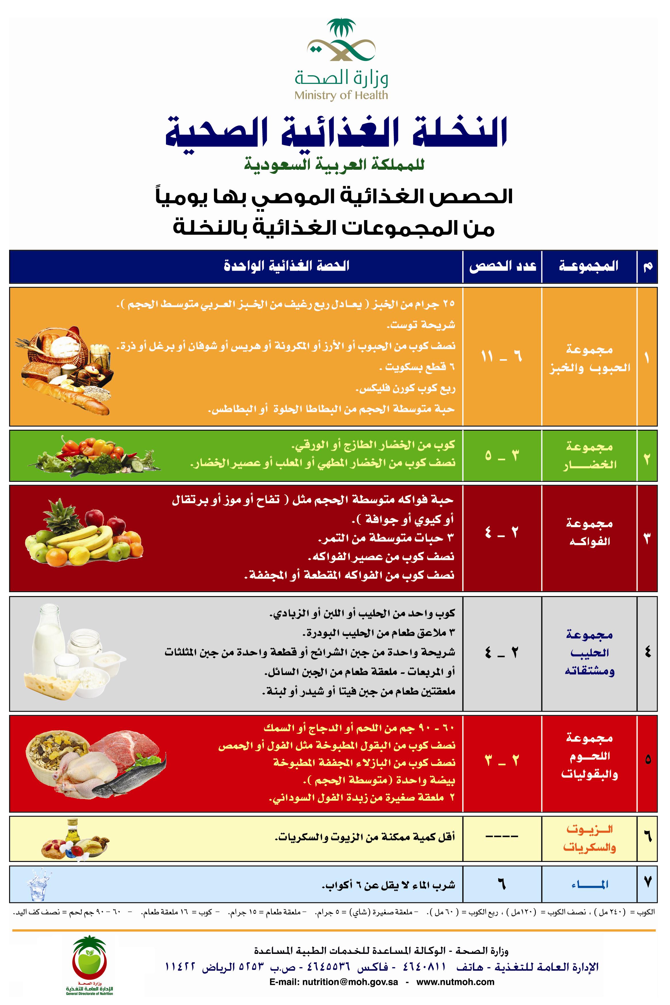 اليوم العالمي للمرأة