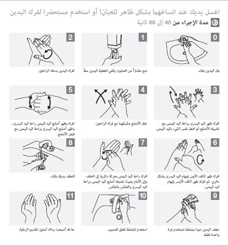 الصحة العامة غسل اليدين