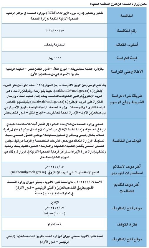 وزارة الصحة تعلن عن تفعيل وتشغيل إدارة دورة الإيرادات RCM في مراكز الرعاية الصحية الأولية