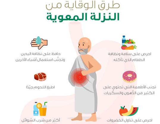 (الصحة) توجه إرشادات للمعتمرين للوقاية من النزلة المعوية