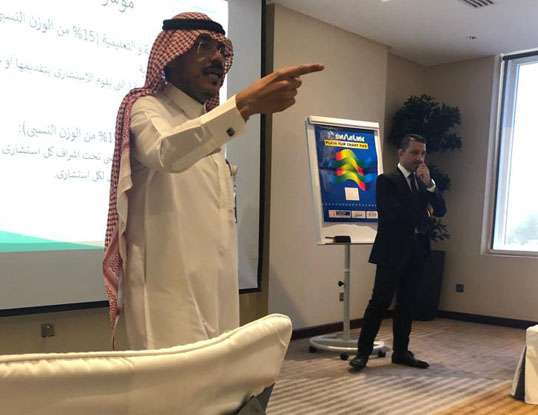 (الصحة) تنظم مشروعًا لقياس إنتاجية الأطباء