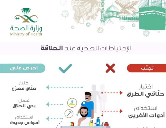 (الصحة) تنصح المعتمرين بأخذ الاحتياطات الصحية عند الحلاقة