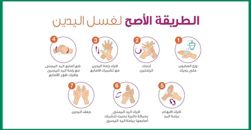 MOH News - MOH’s Guidelines for Sound Handwashing