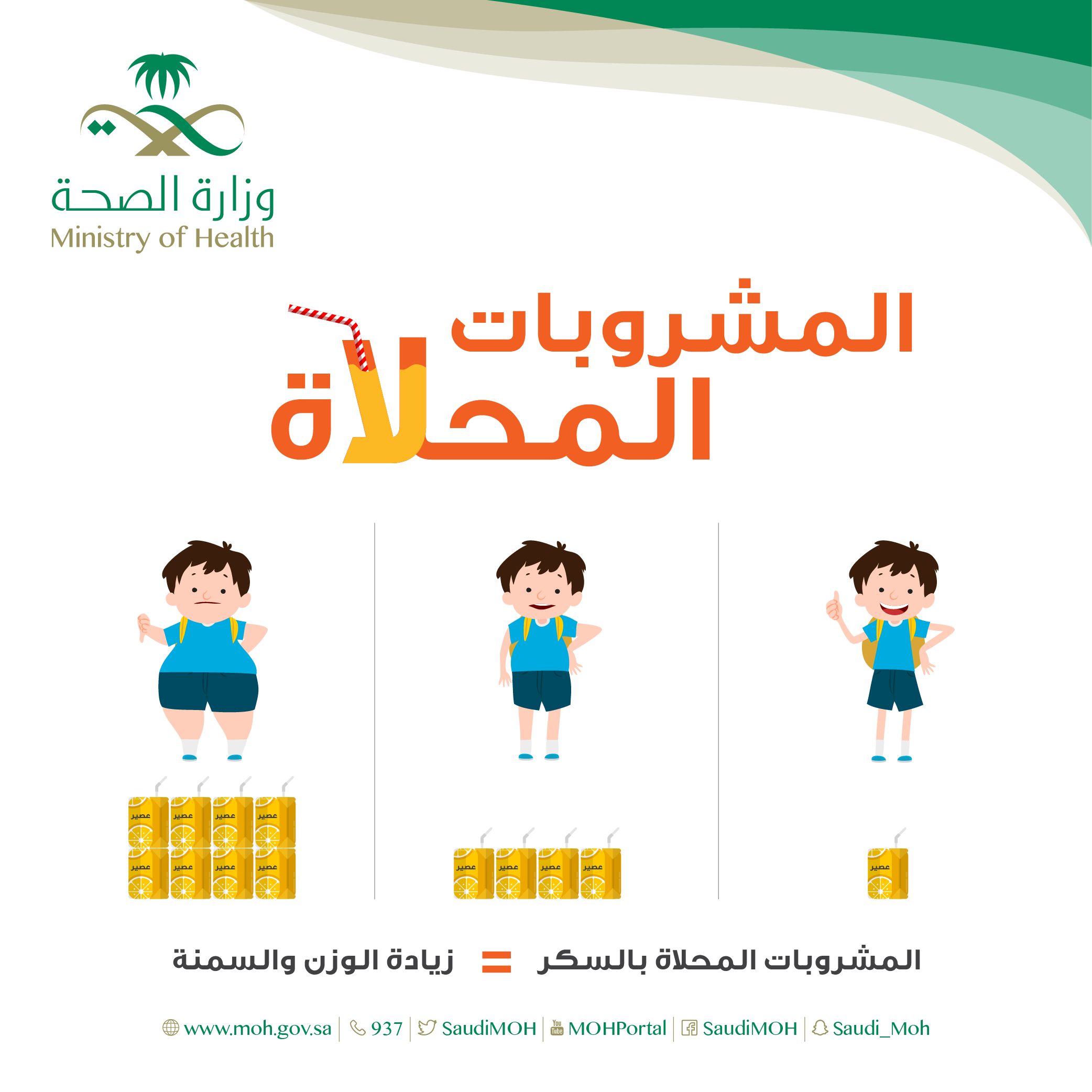 جدول السعرات الحرارية وزارة الصحة