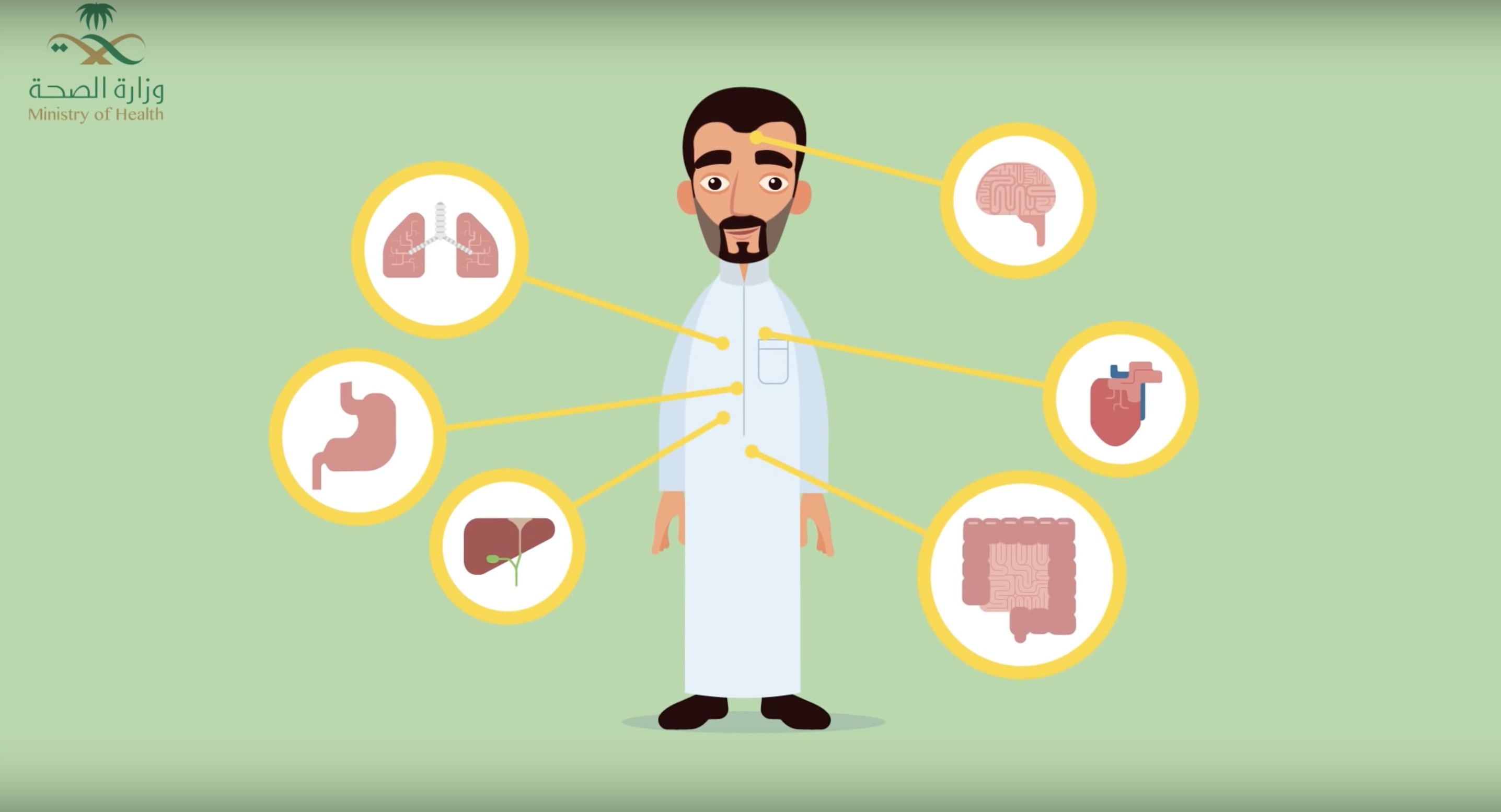 الاكتشاف المبكر يساهم في نجاح علاج ثاني أكثر سرطان انتشاراً في المملكة