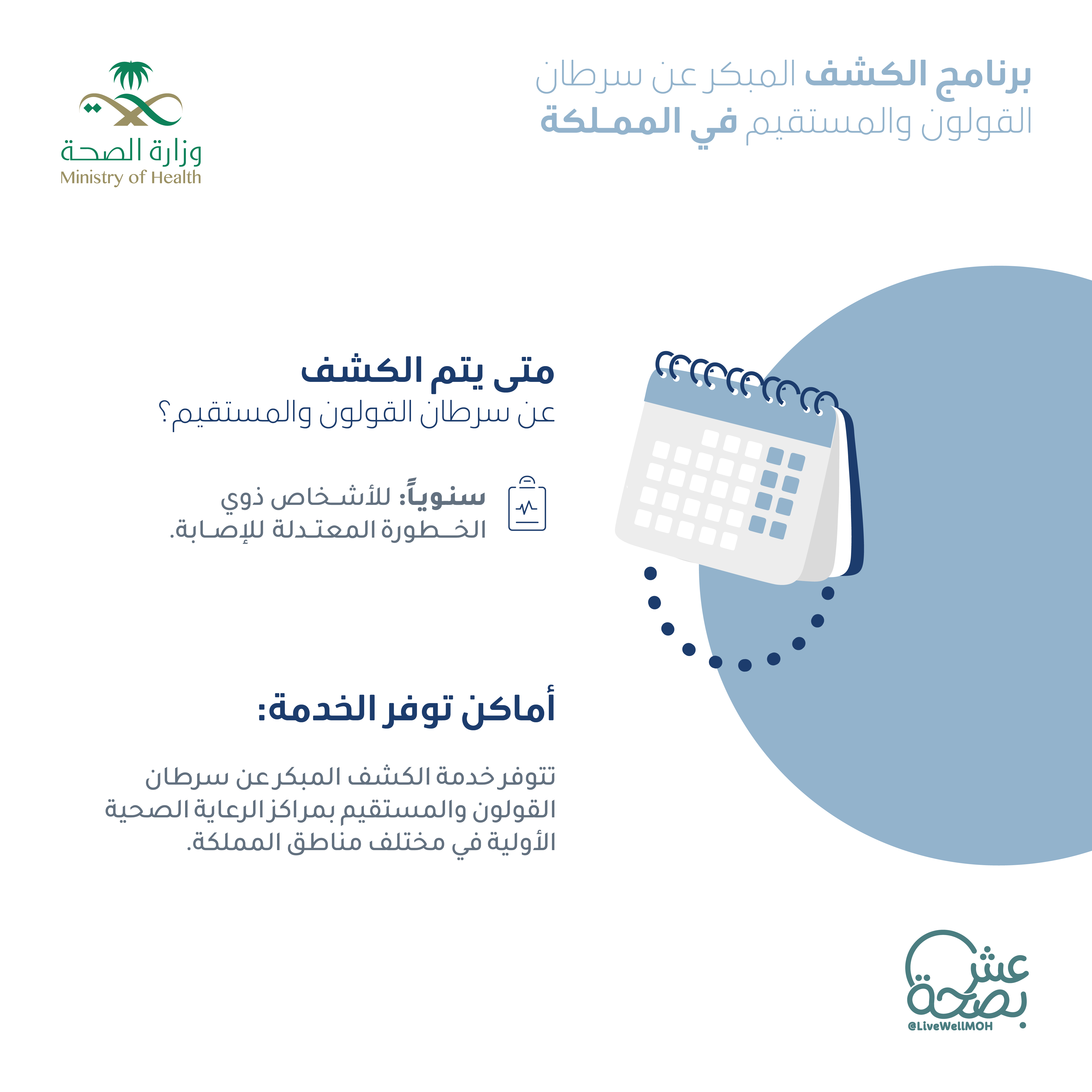 مى يتم الفحص المبكر لسرطان القولون و المستقيم 