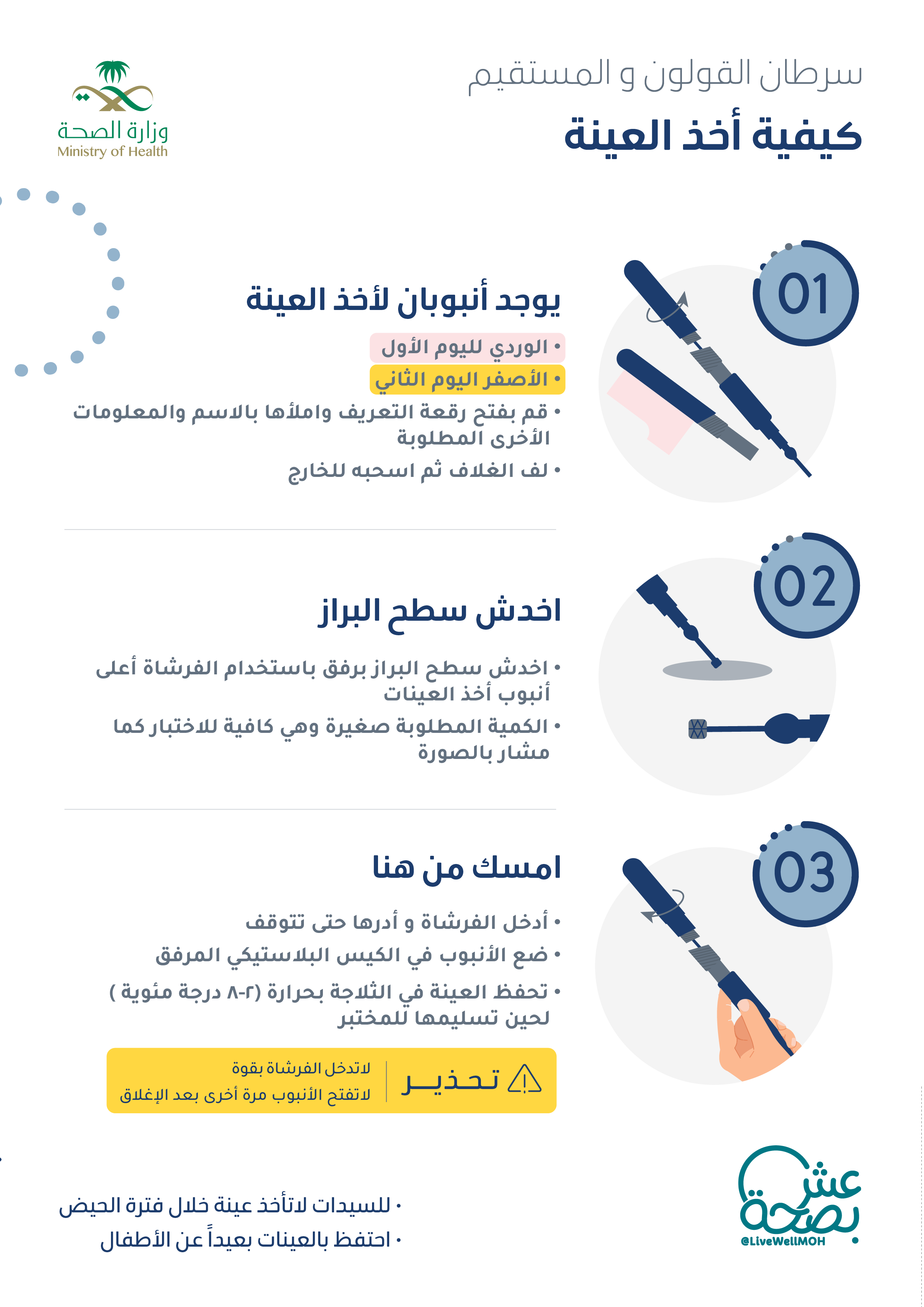 طريقة أخذ العينة 