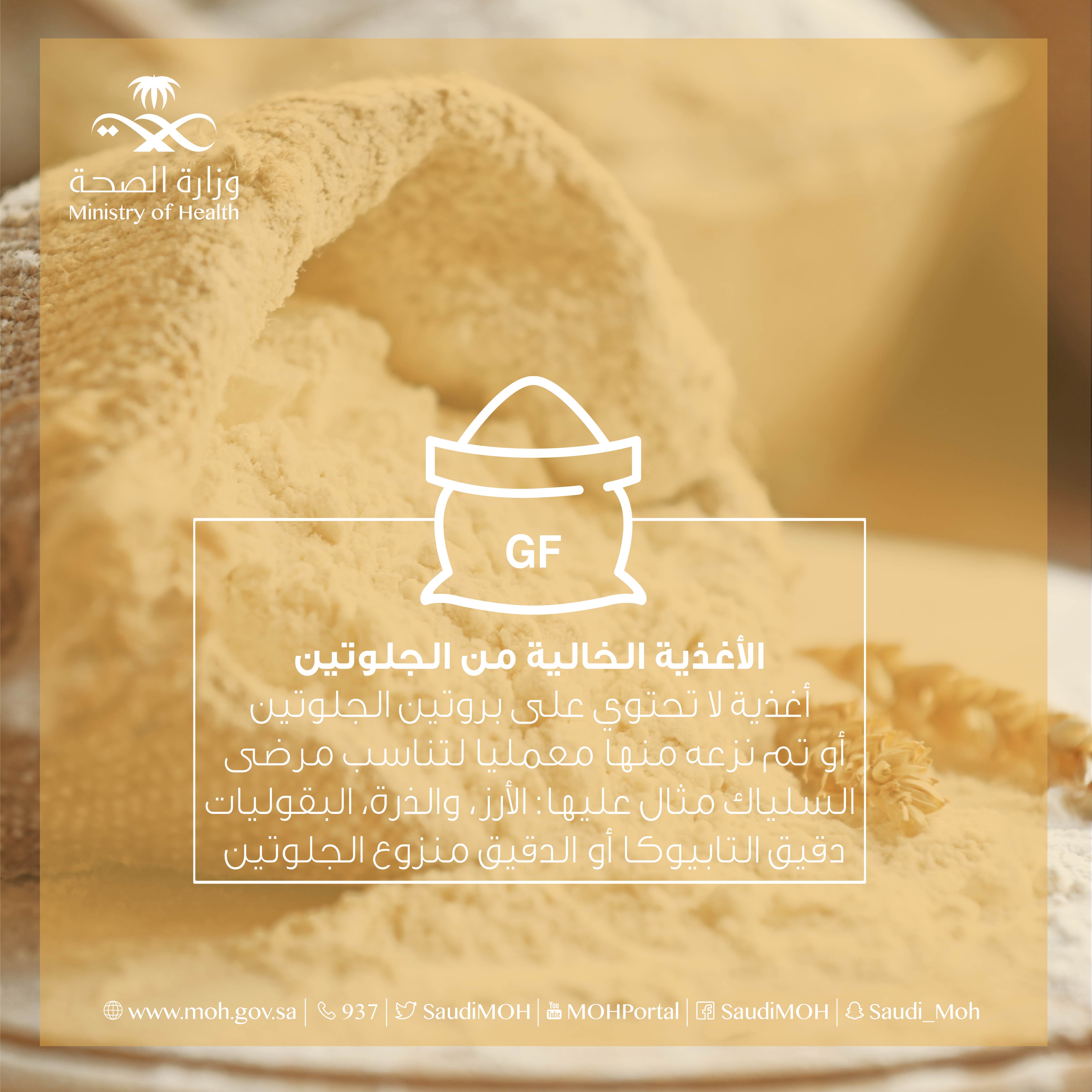 اختبار حساسية الجلوتين