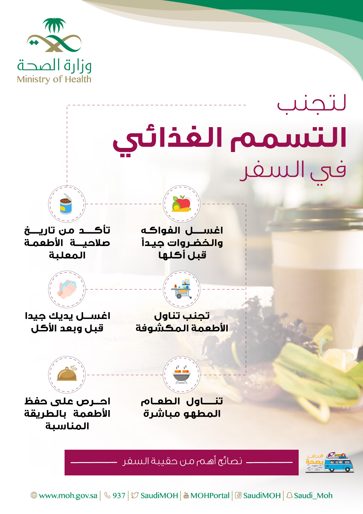 لتجنب التسمم الغذائي في السفر