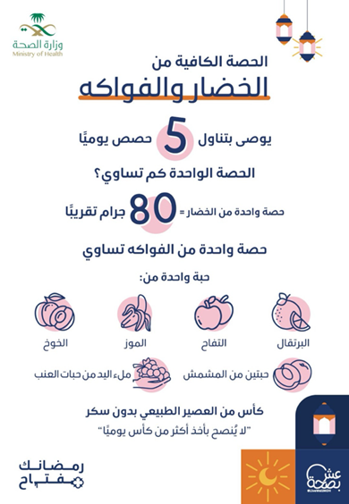 الخضار والفواكه