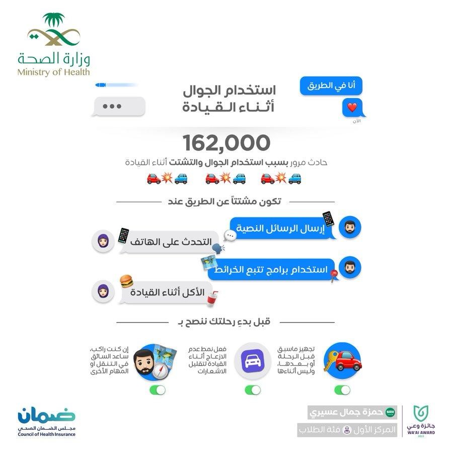 Safe Driving in Ramadan