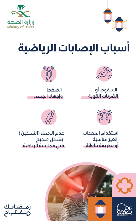 Sports During Ramadan: Boost your health & Avoid Exhaustion
