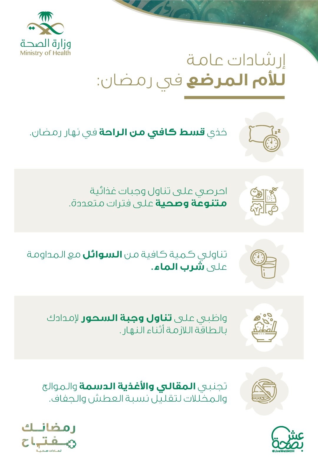 الأم المرضع في رمضان