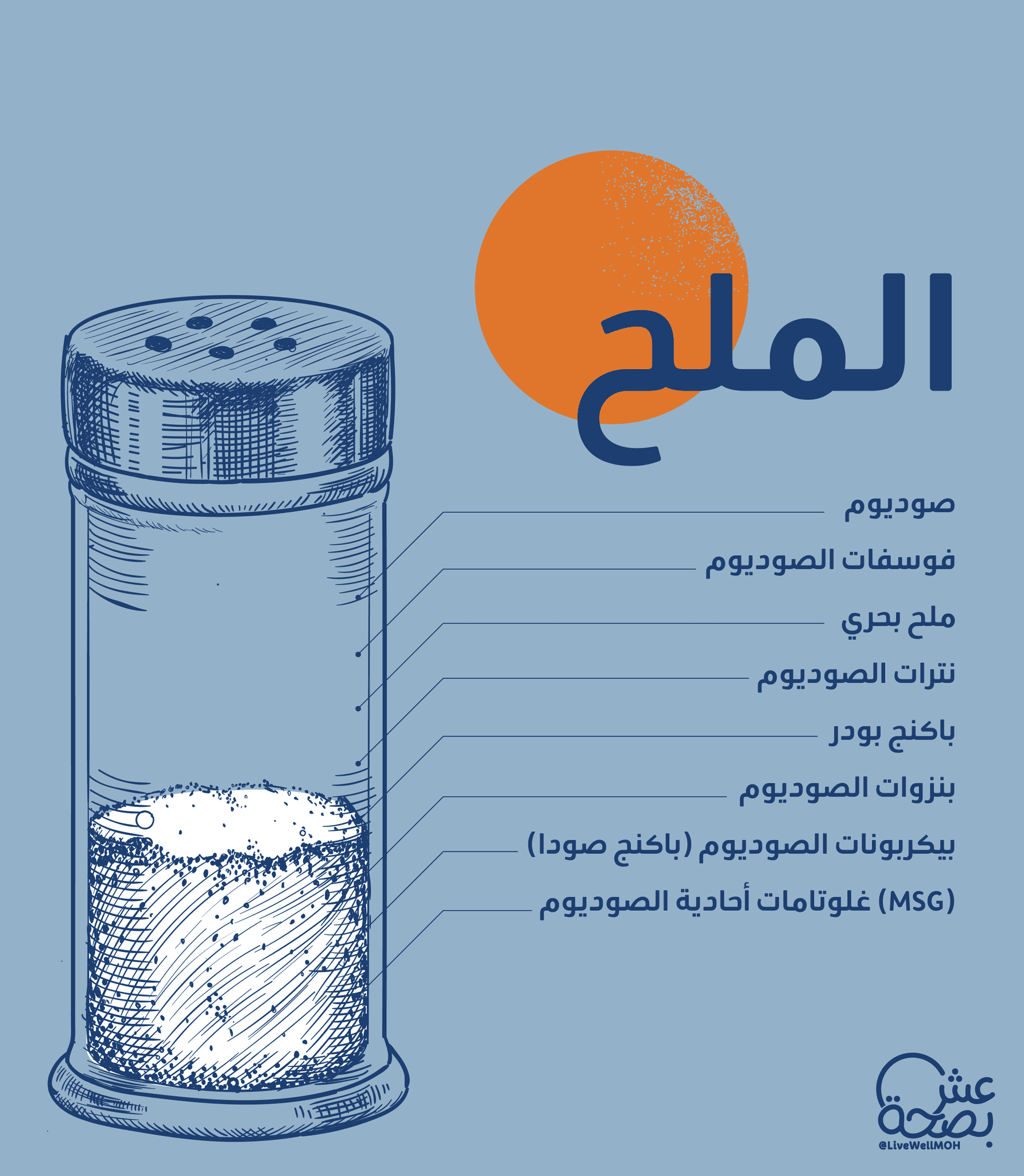 Salt