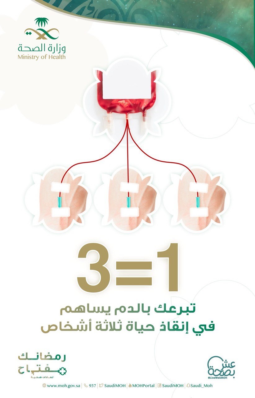 Blood donation in Ramadan