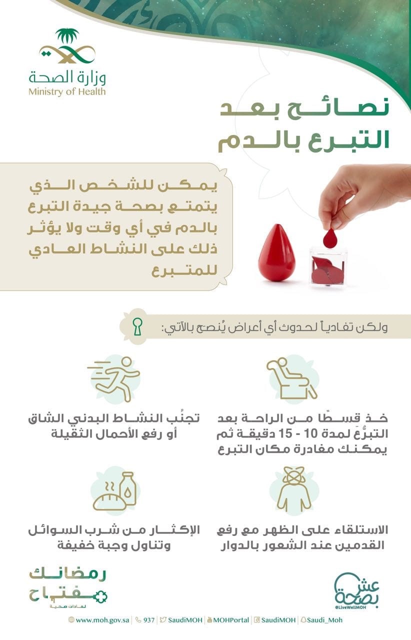 Blood donation in Ramadan