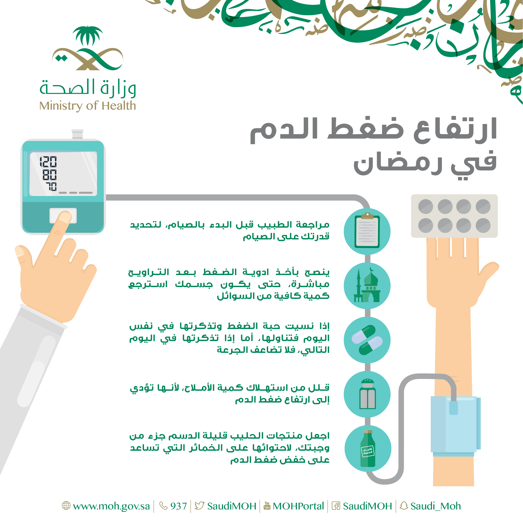 الصحة في المواسم والأعياد من صحة الصائم