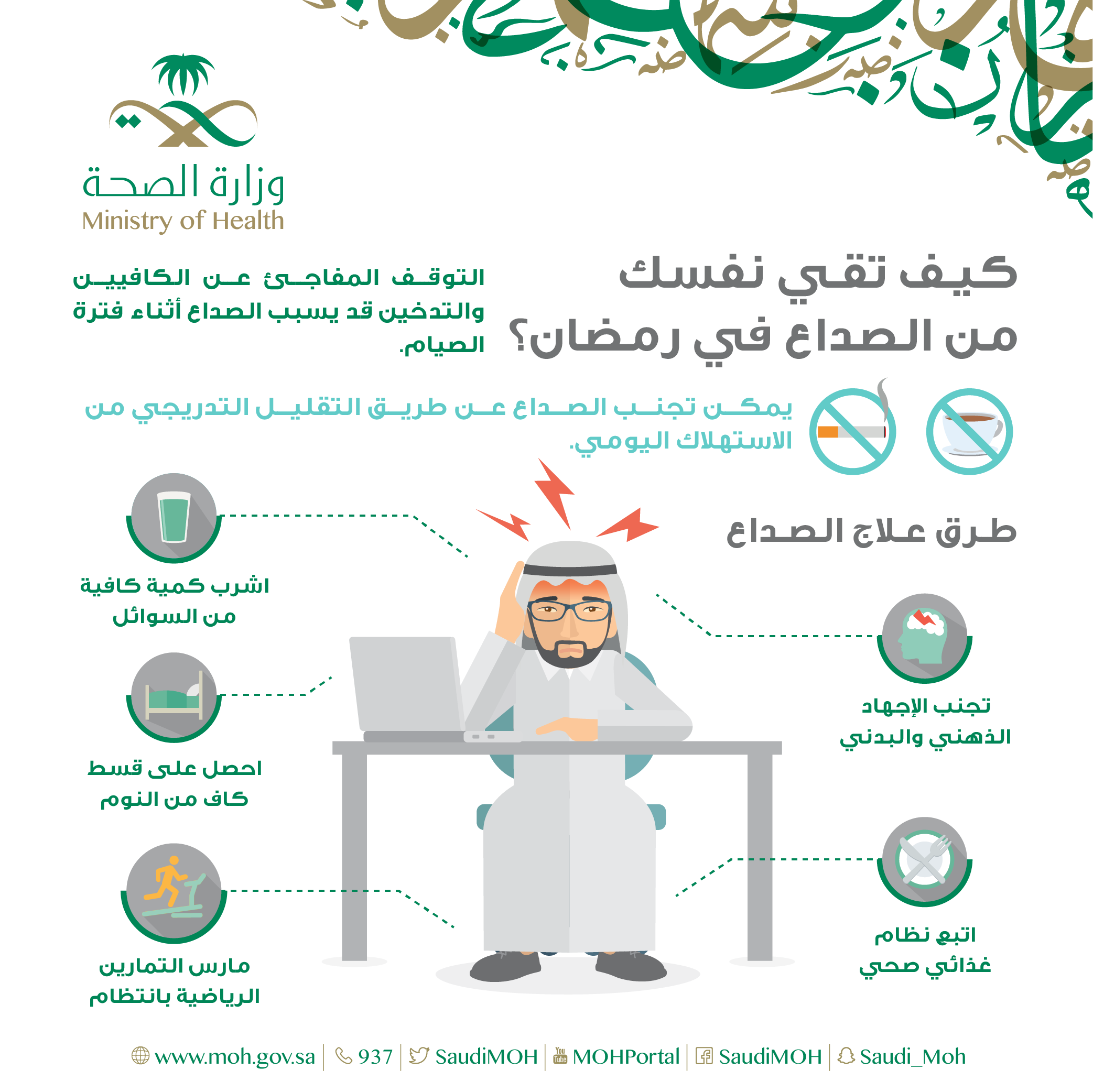 الصحة في المواسم والأعياد من صحة الصائم