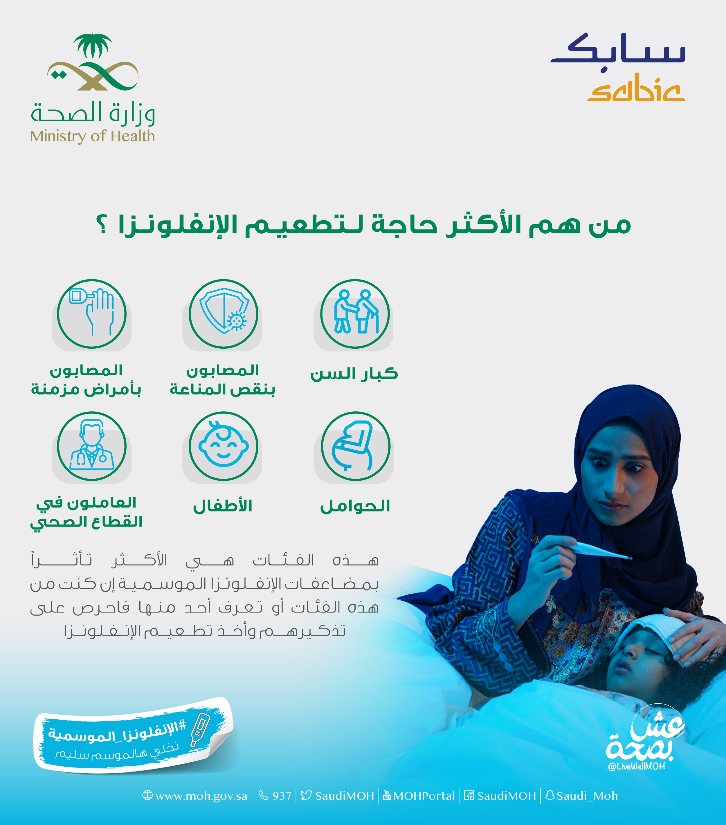 مواضيع مختلفة الإنفلونزا