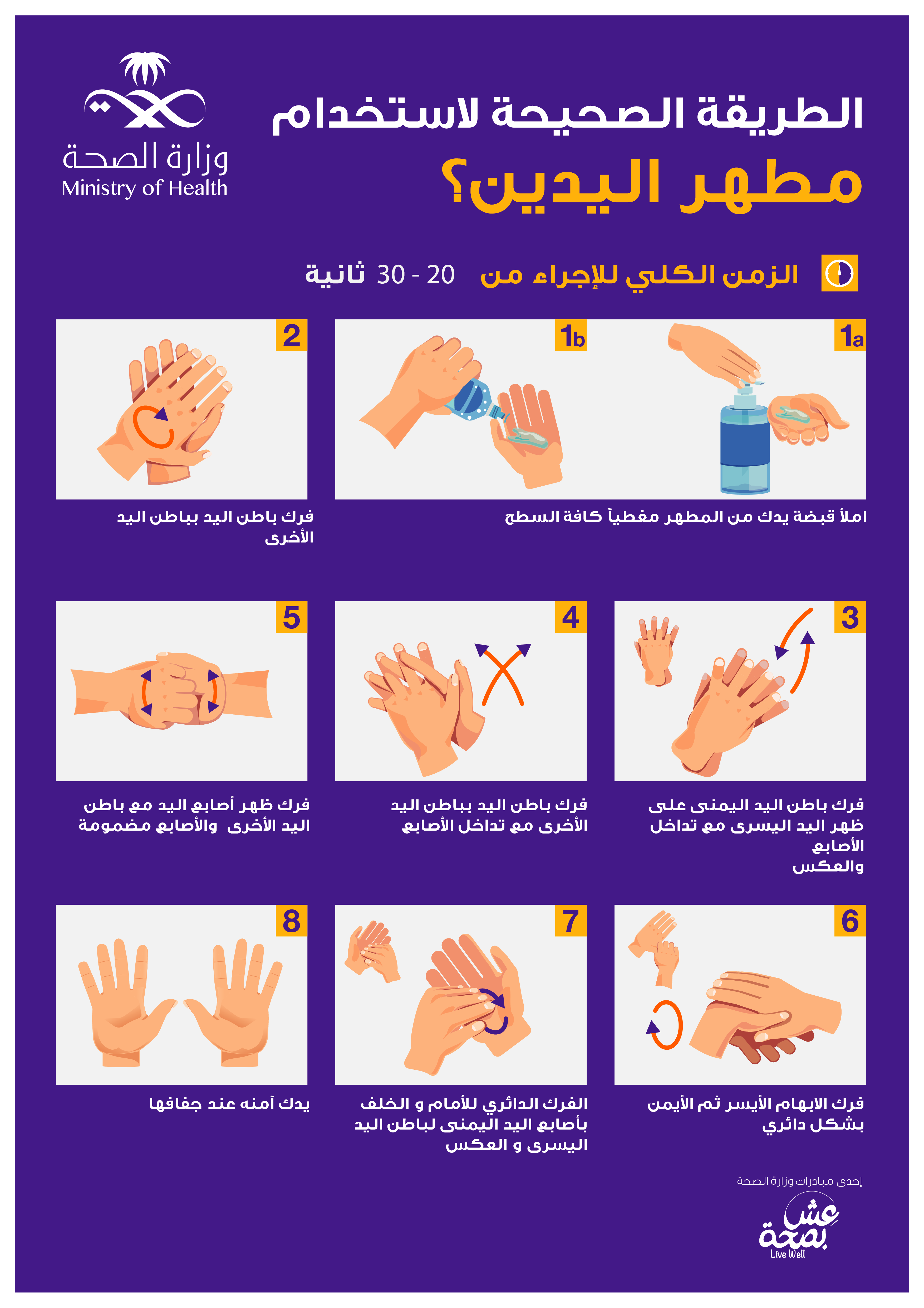 الطريقة الصحيحة لاستخدام مطهر اليدين 