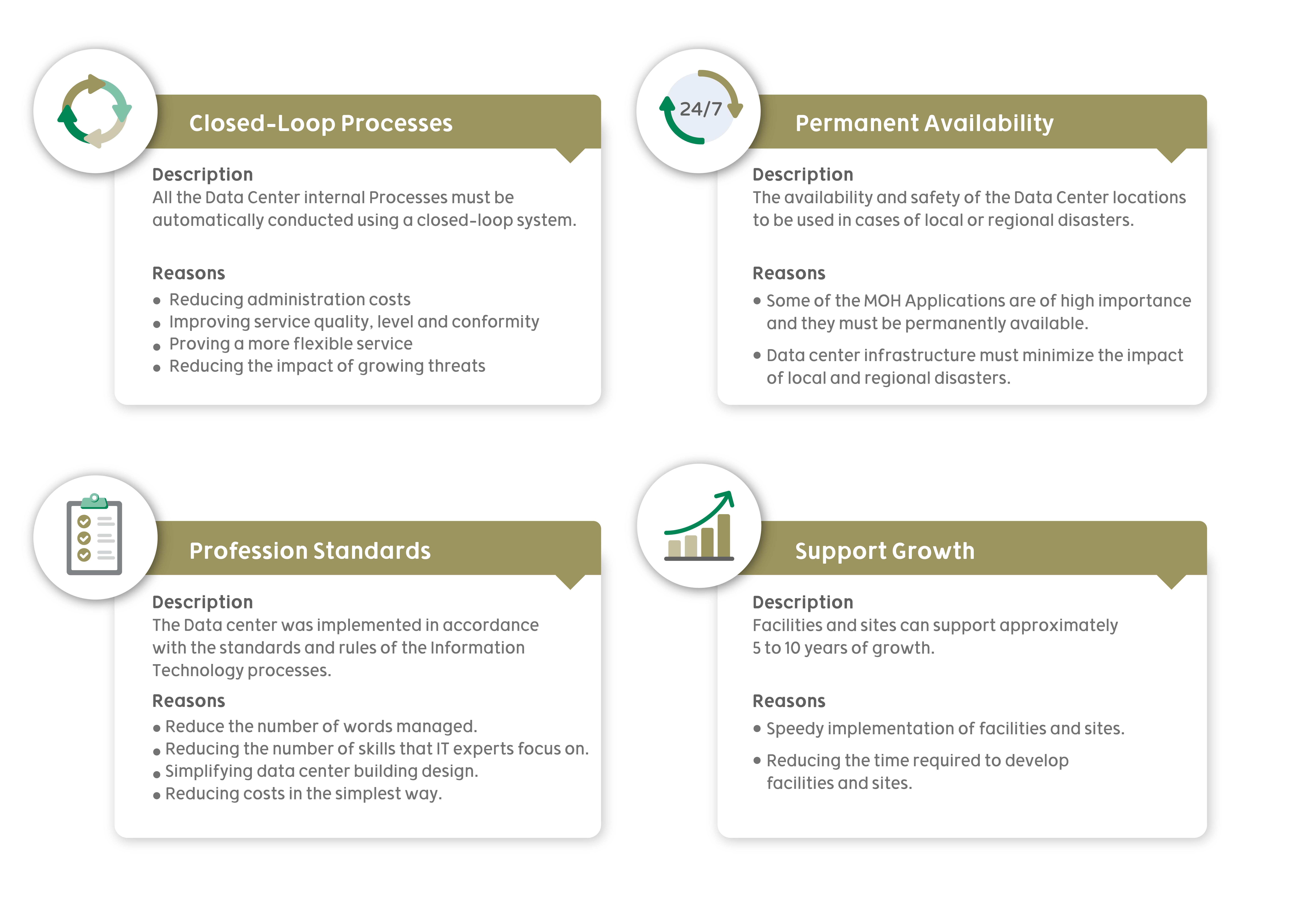 guide decision making in data center facilities and locations 