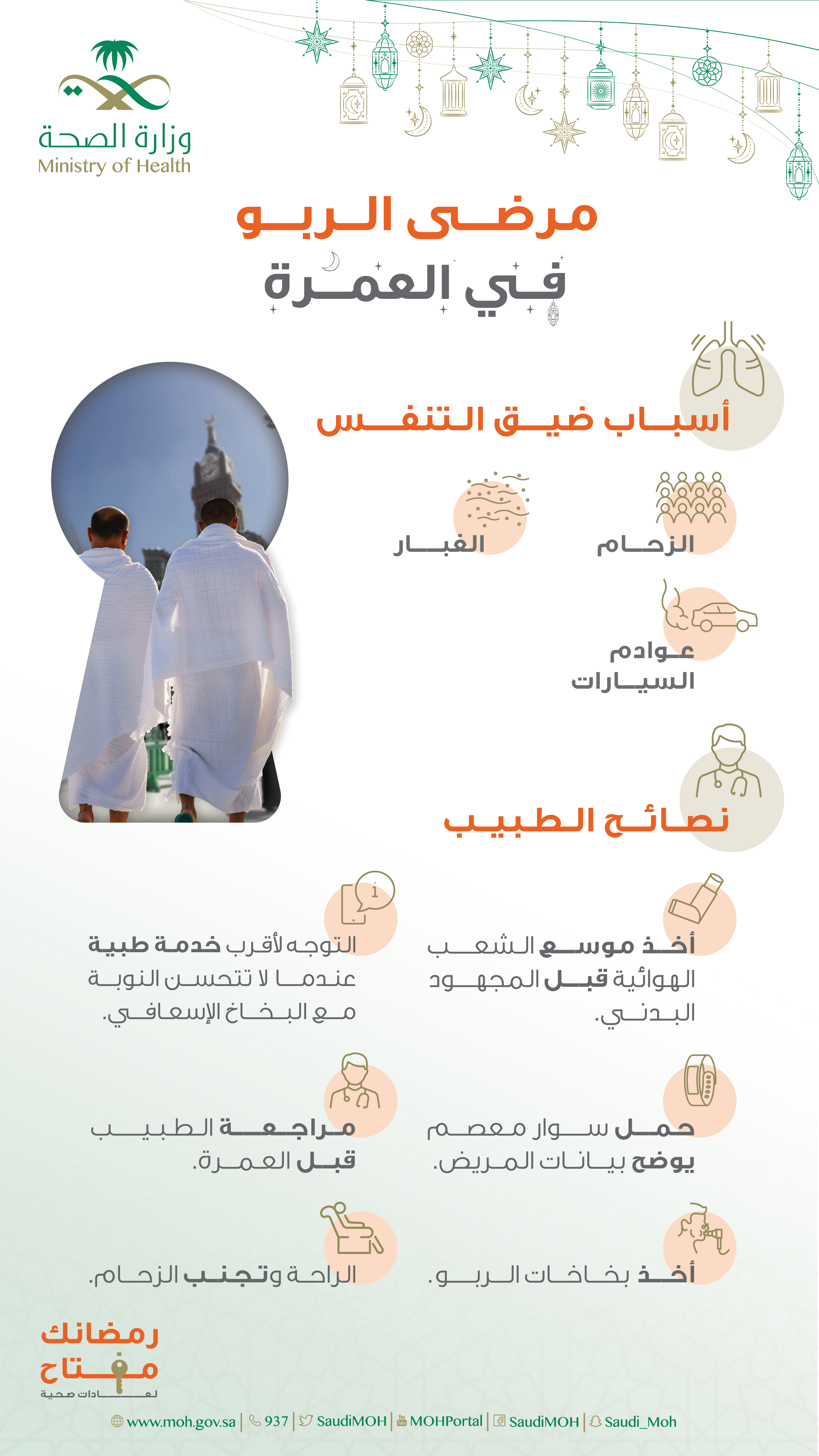 Tips for Asthma Patients in Umrah