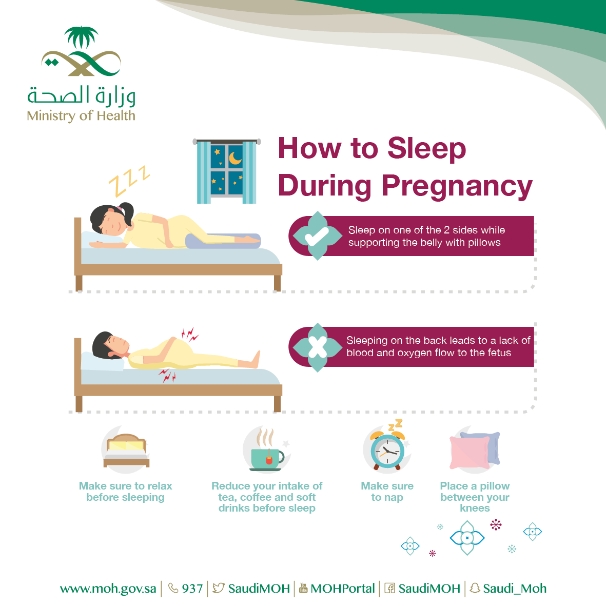 Sleeping During Pregnancy 