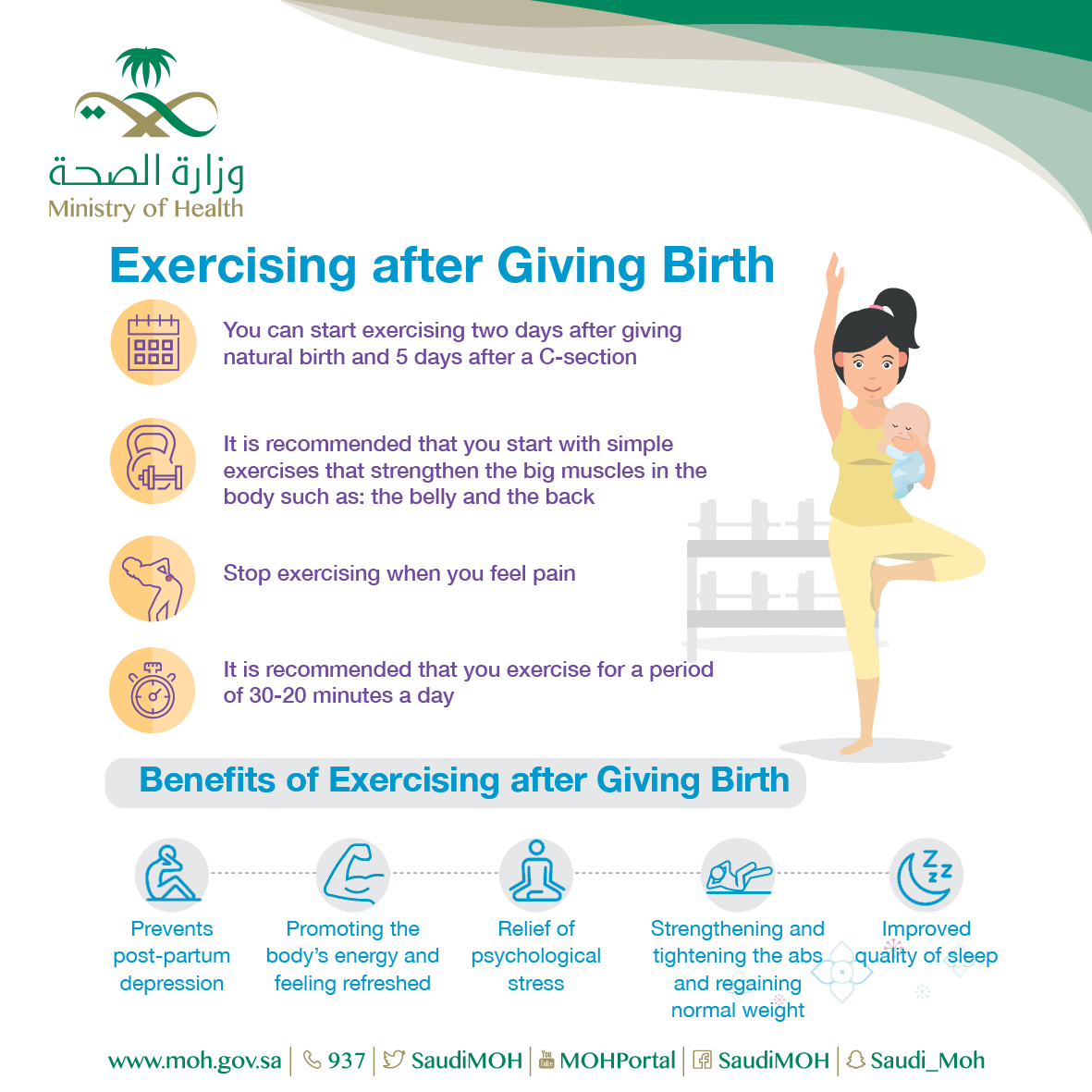 Excercising after giving birth 