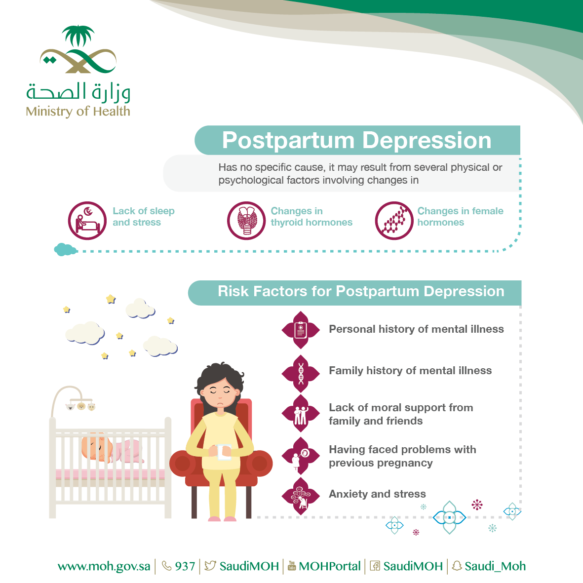 Postpartum Depression 