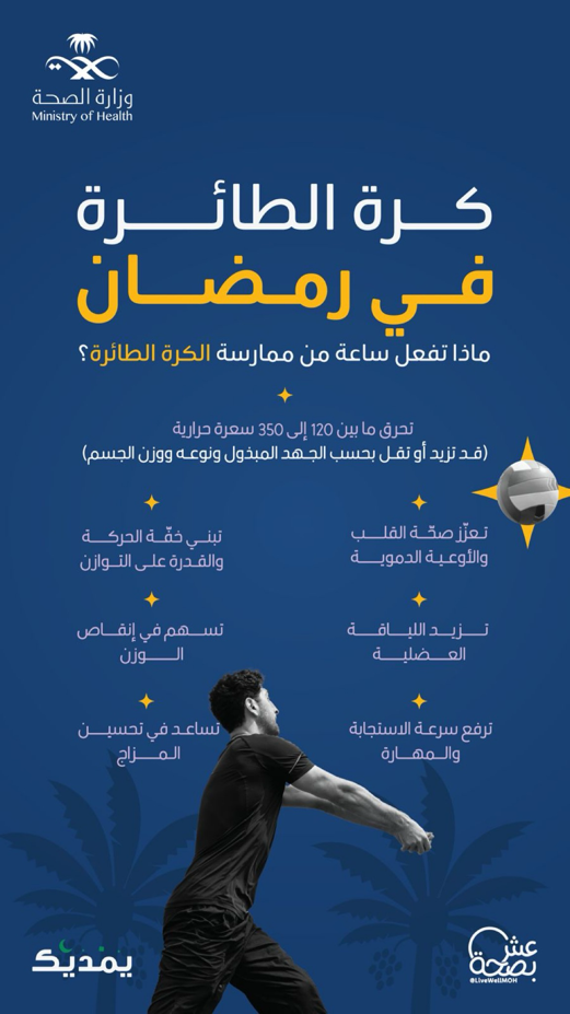 Sports During Ramadan: Boost your health & Avoid Exhaustion